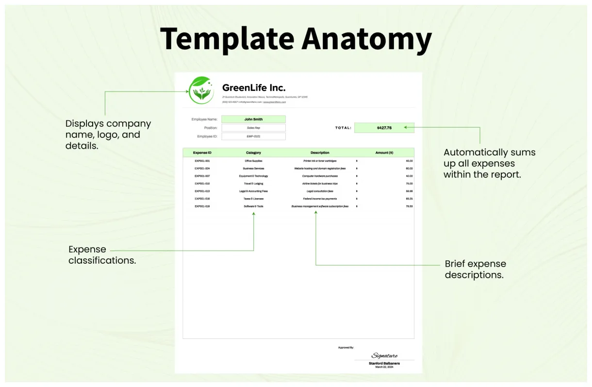 Template in ms excel, google sheets download
