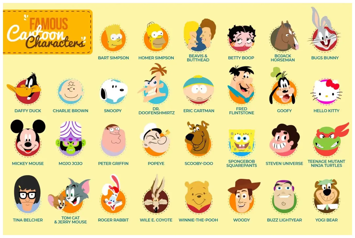 30 s you know and love facts