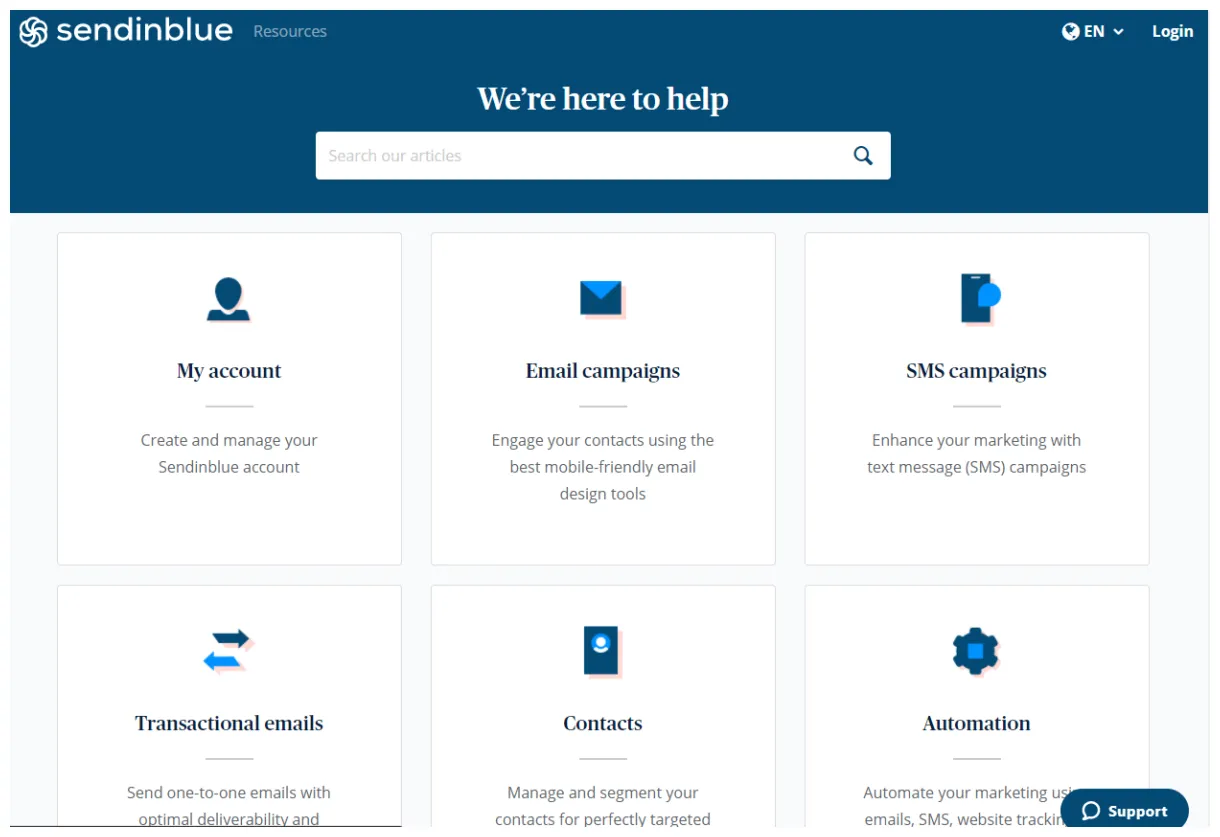 25 of the best examples of effective faq pages