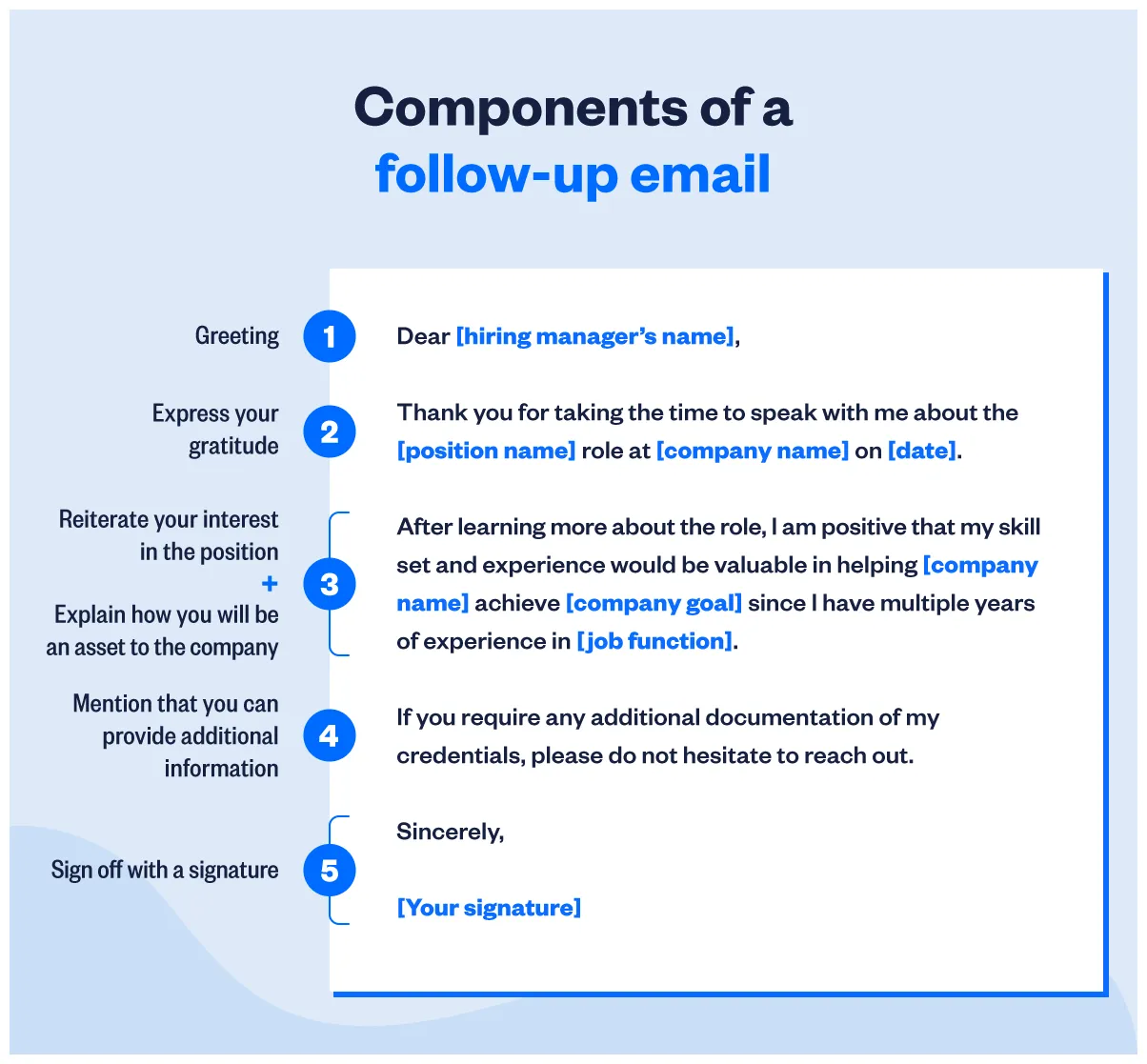 Glory info about follow up email interview template best entry level
