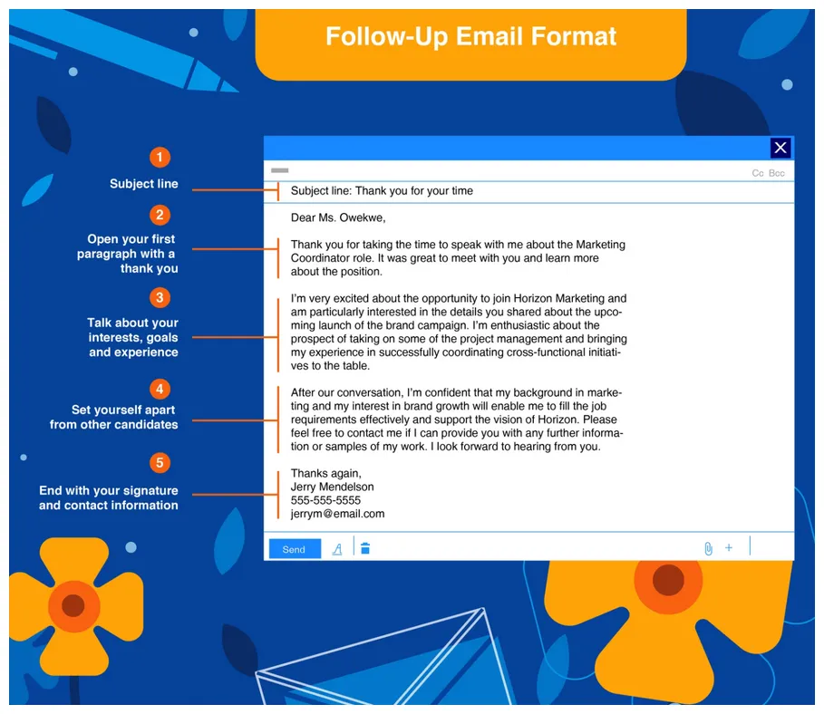 Follow up email templates and inspirational examples