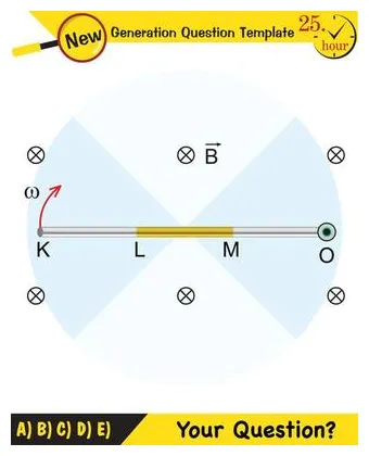 Force field vector art, icons, and graphics for