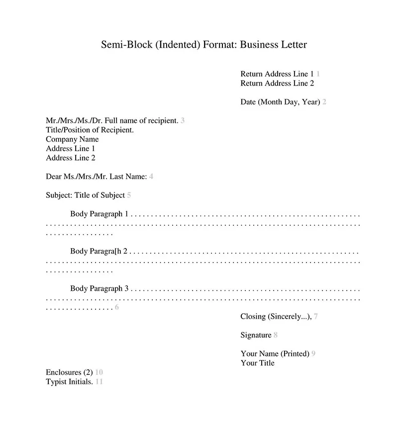 14 examples of format