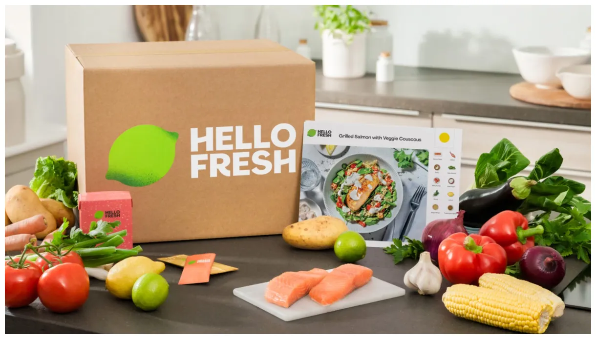 Two sides of hello fresh the food institute