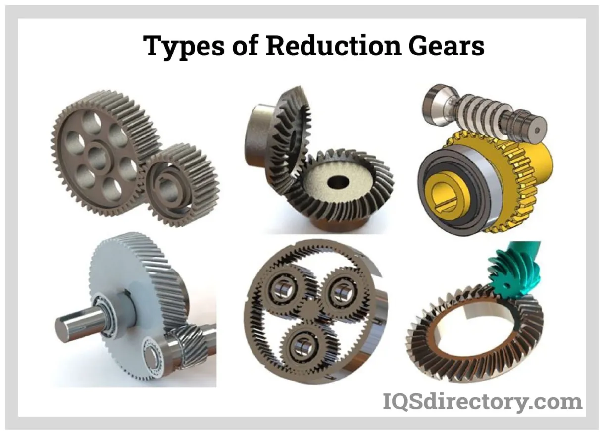 Types of gearbox parts and functions at john snider blog