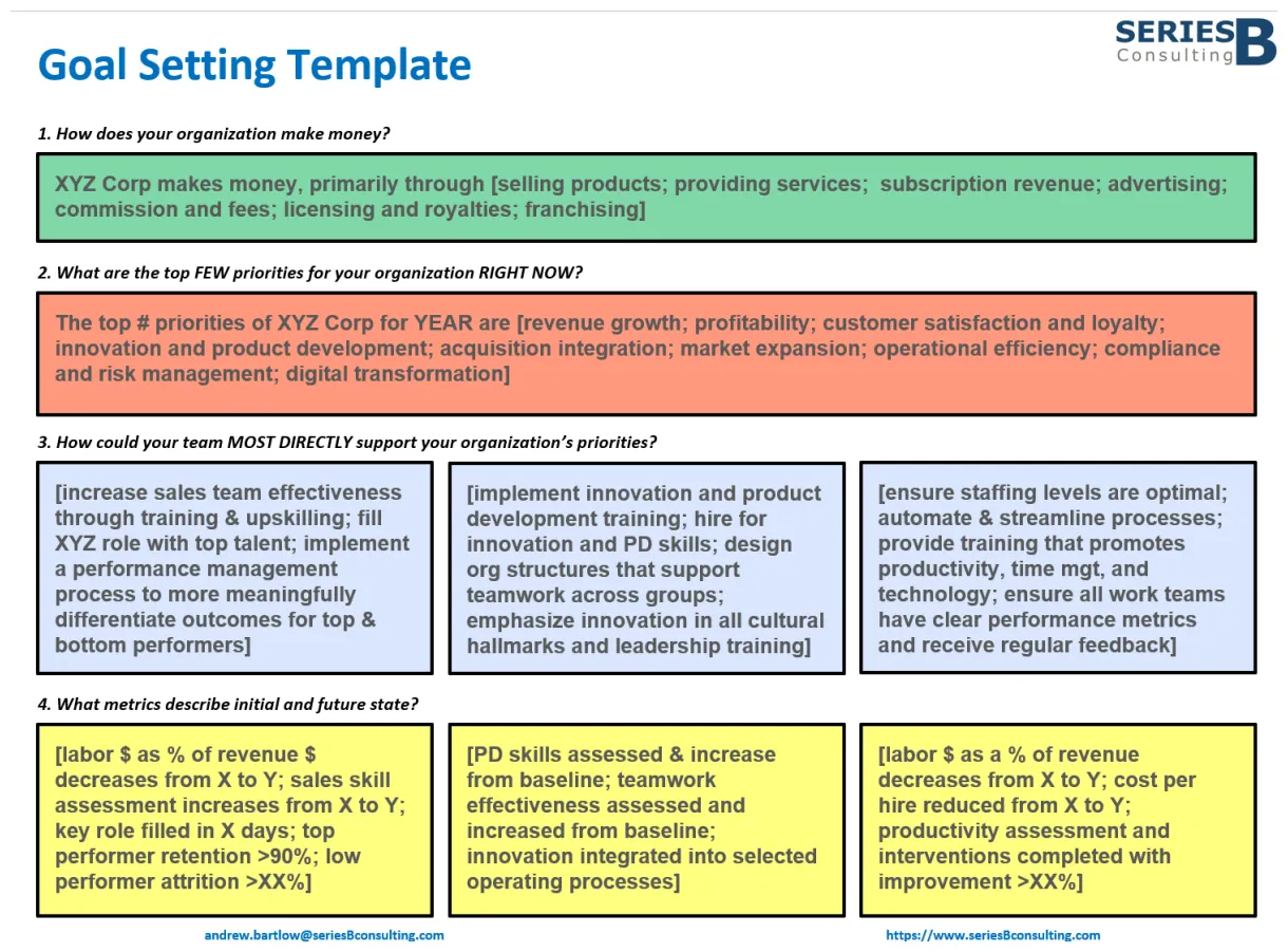 — people leader accelerator