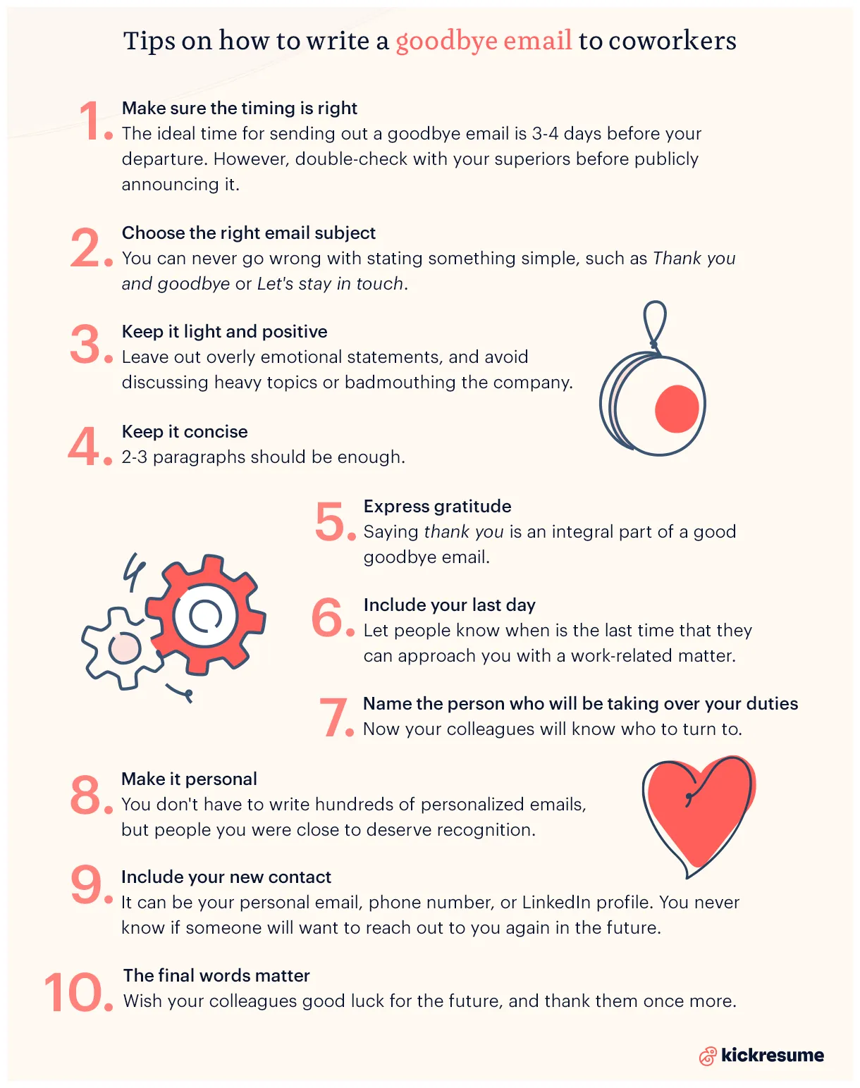 How to write it, when to send it & more