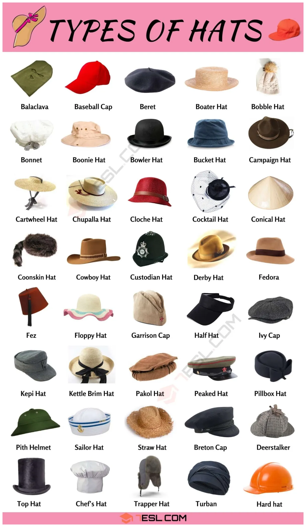 Types of Hats and List of Hat Styles with Pictures • 7ESL | Types of