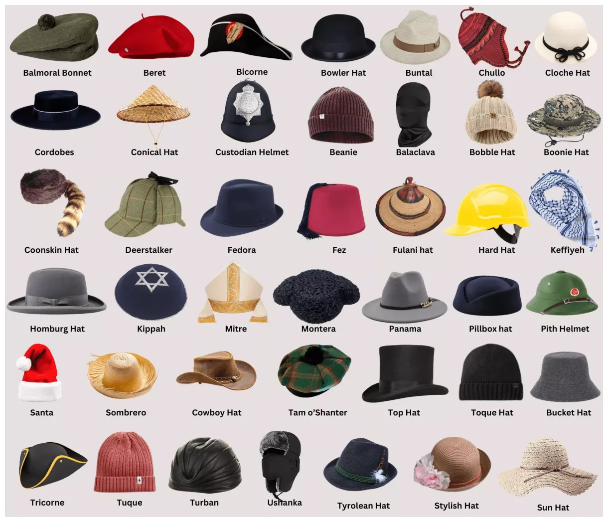 Types Of Hats