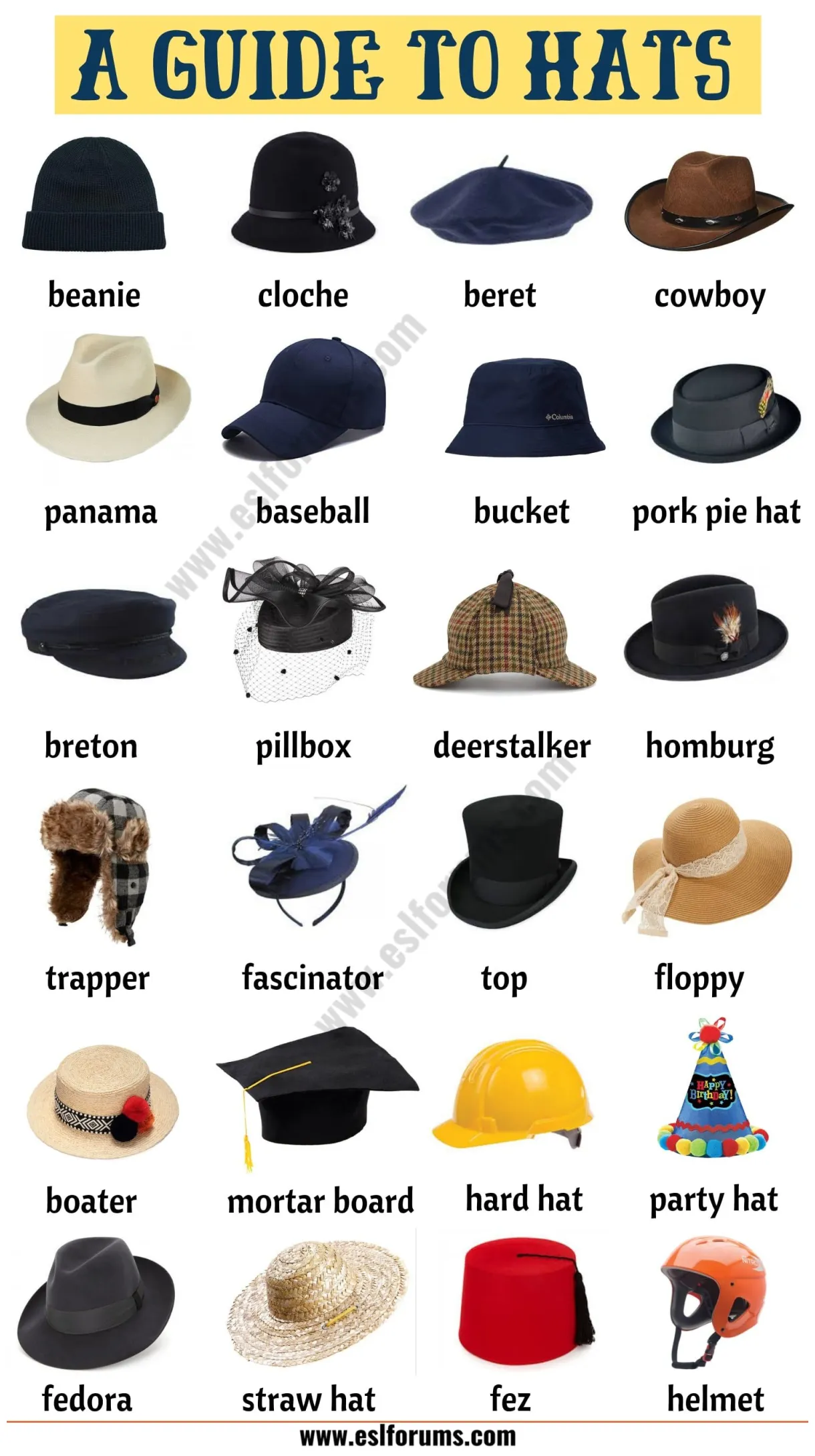 Types of Hats: List of 20 Hat Styles with ESL Picture - ESL Forums