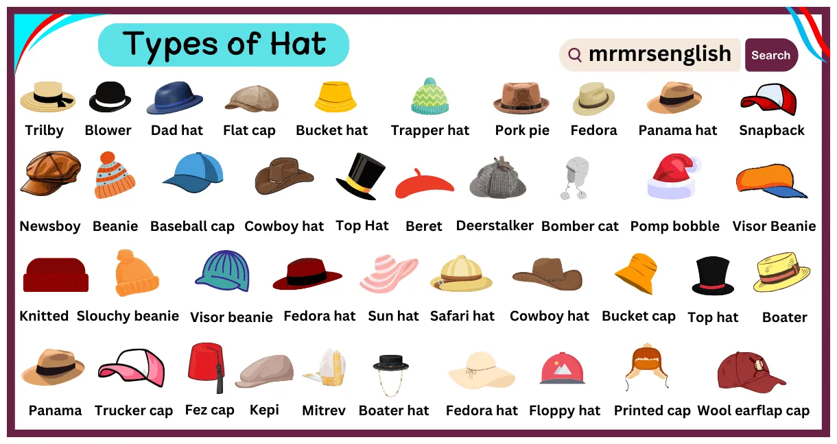 Different Hat Styles Names for Men and Women with Pictures - MR MRS ENGLISH