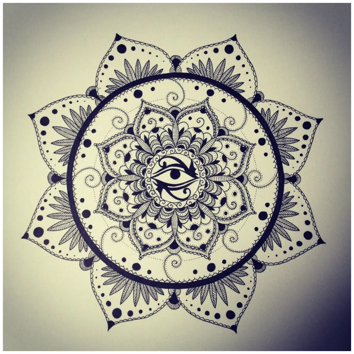 Eye of horus coloring page coloring pages