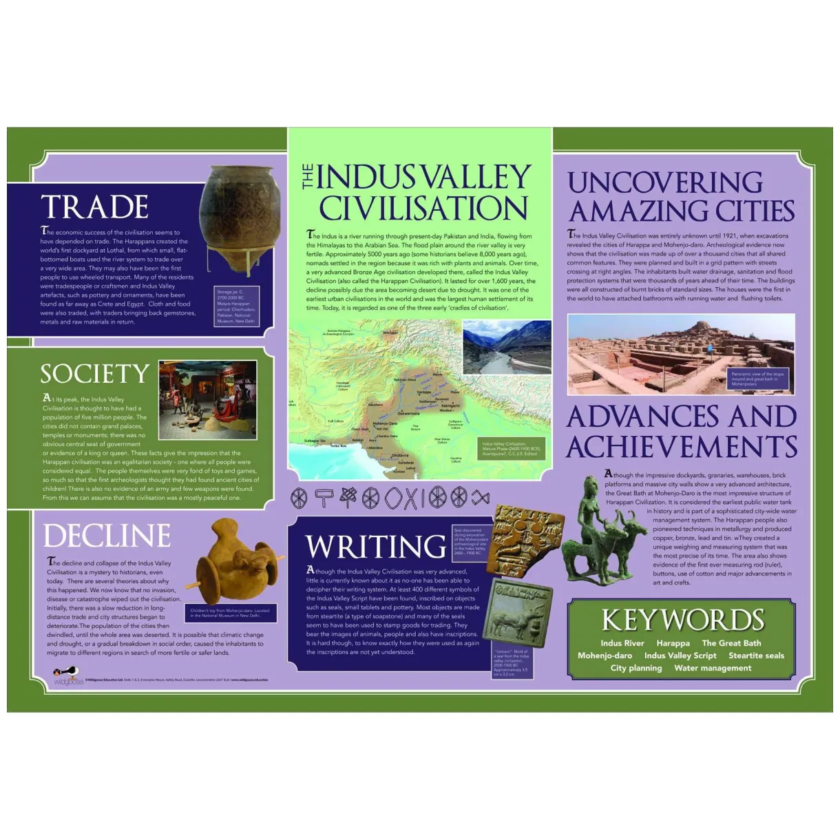 The indus valley classroom poster primary classroom resources