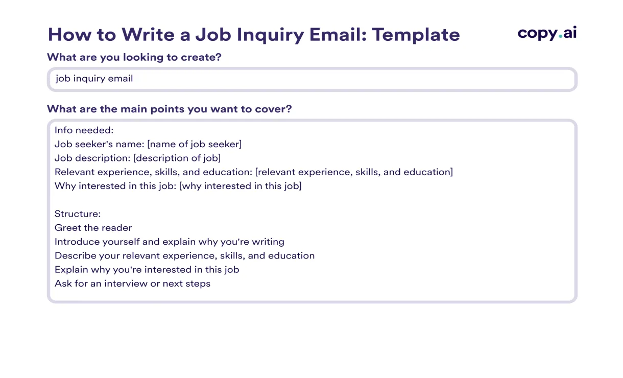 Templates how to write & examples