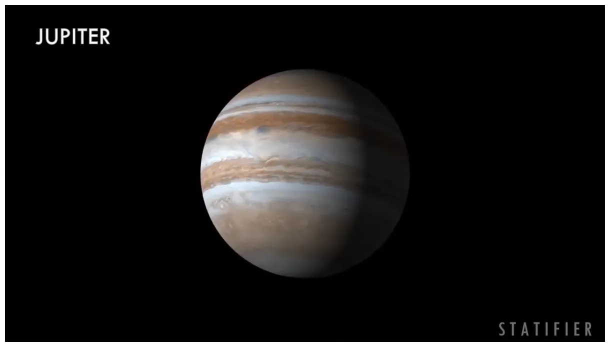 Solar System All Planets Comparison based on 17 parameters - YouTube