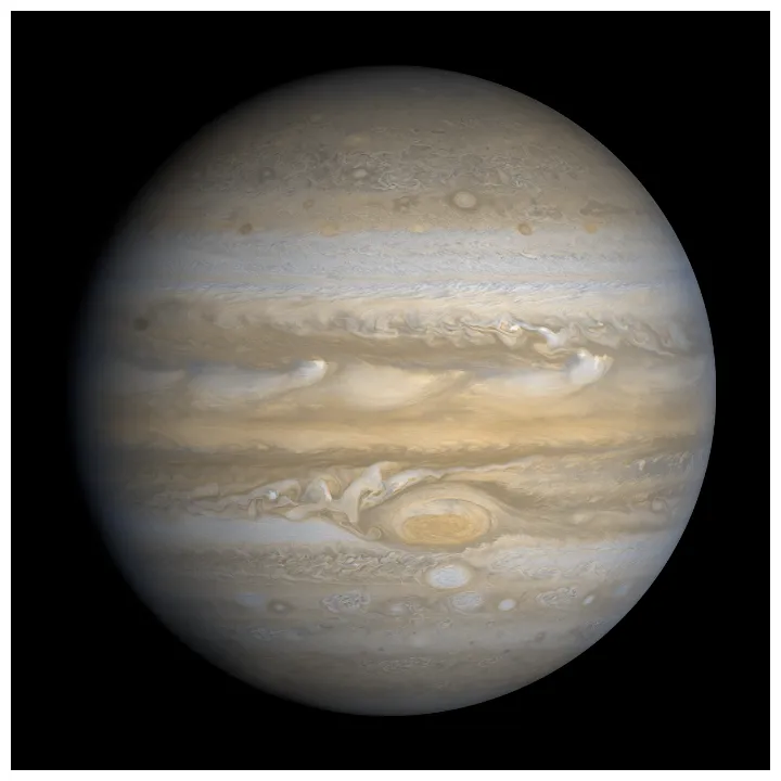 Jupiter Facts - Interesting Facts about Planet Jupiter
