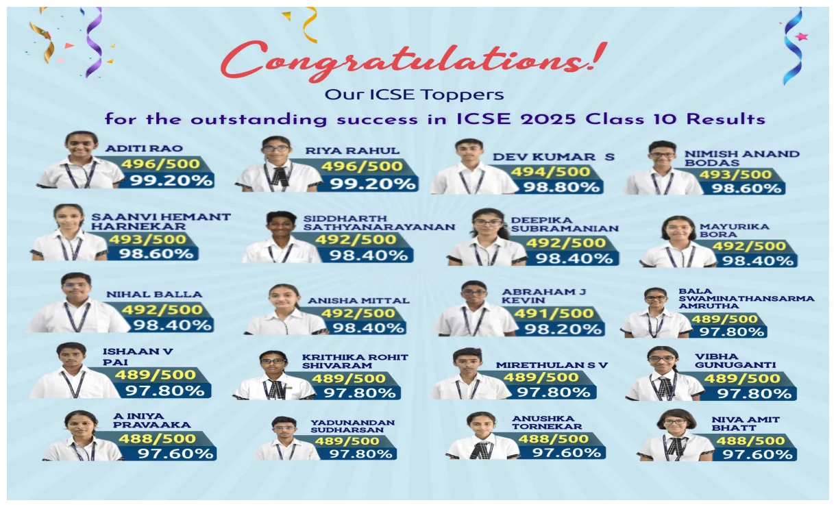 How to Write a Leave Application for School | Tips & Examples