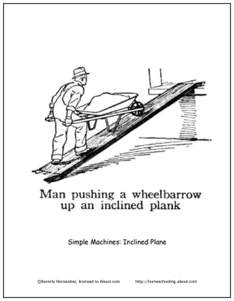 Coloring coloring pages printable coloring page