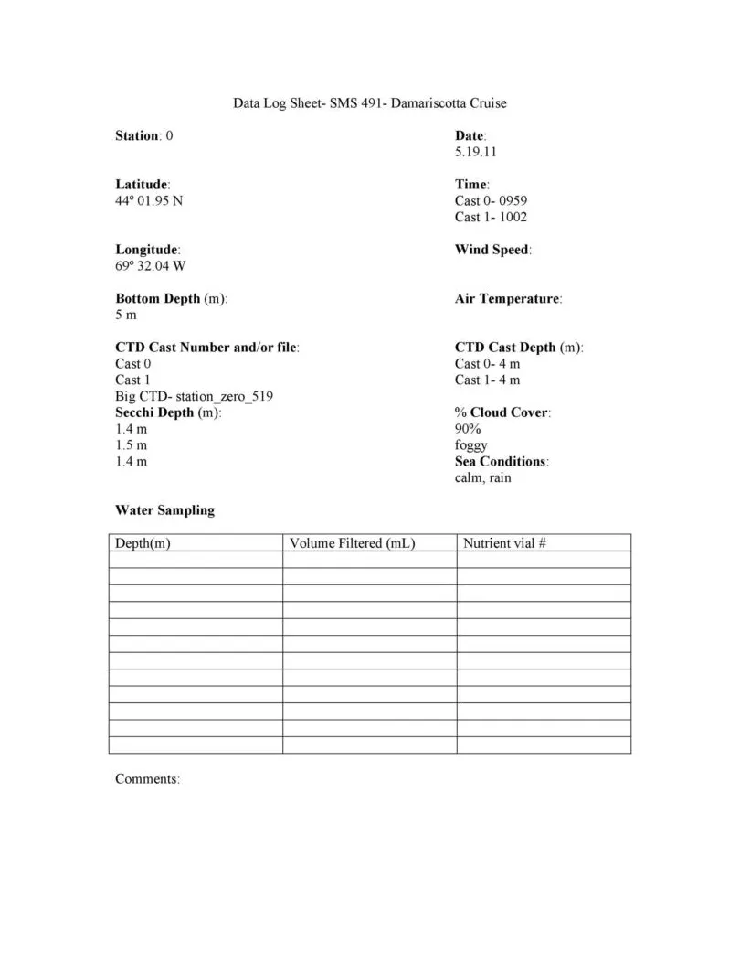50 printable s [direct download] ᐅ templatelab