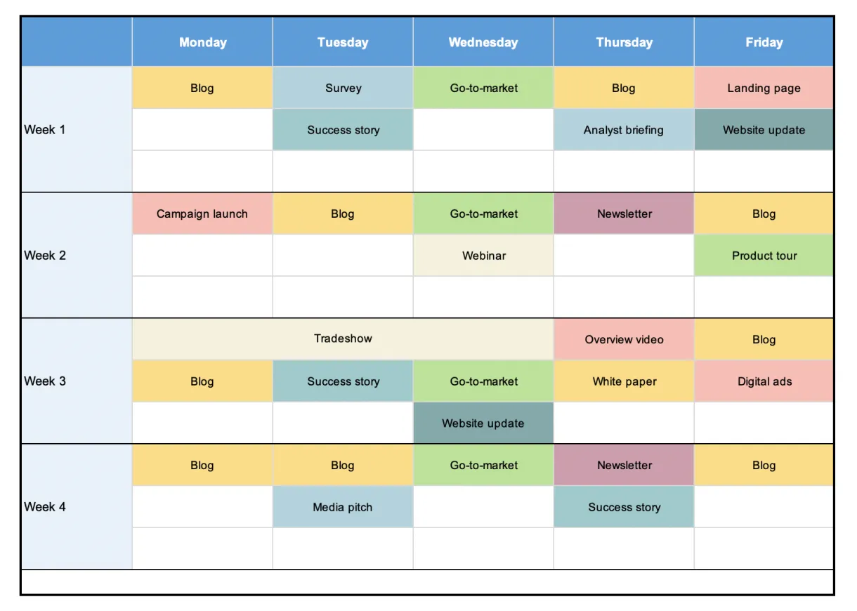 Integrated Marketing Plan Template | dev.onallcylinders.com