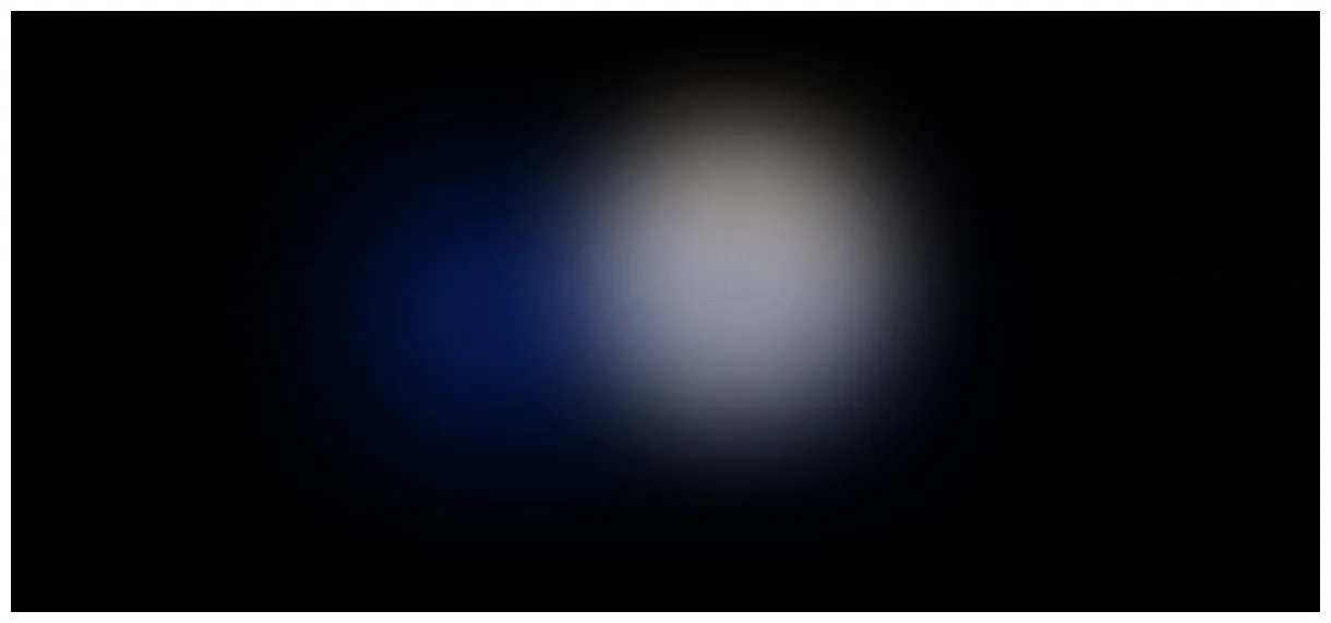 6 templates, steps, and tips otter.ai