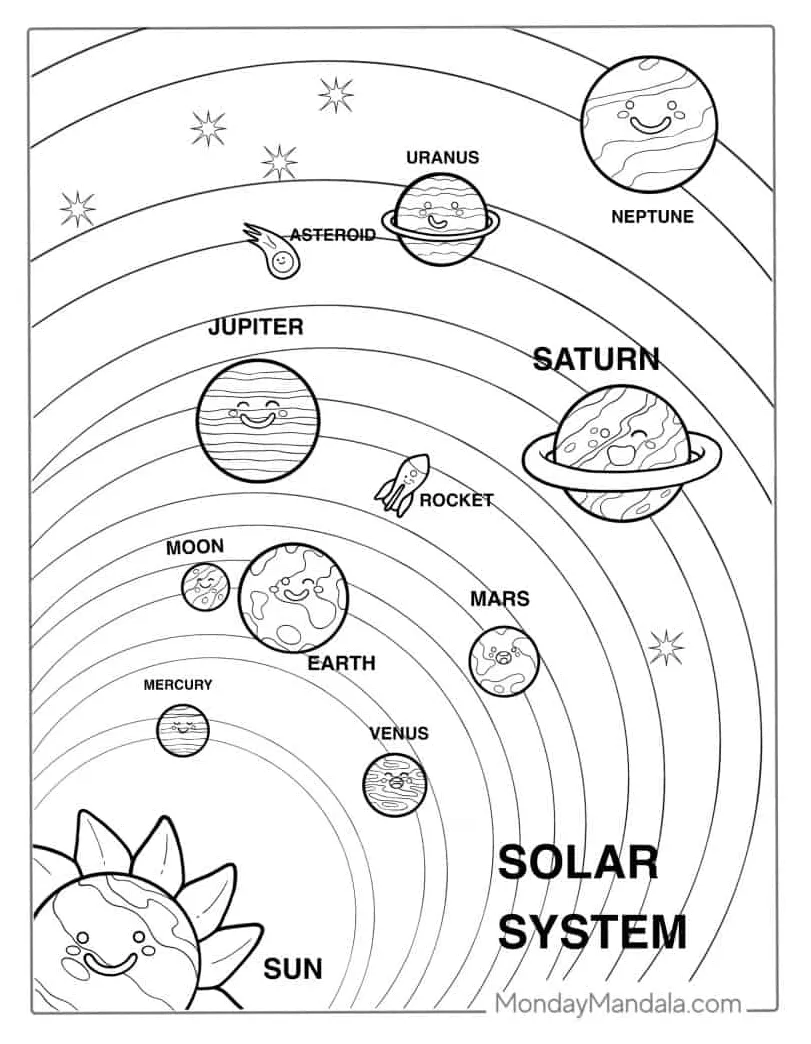 Neptune Planet Coloring Pages