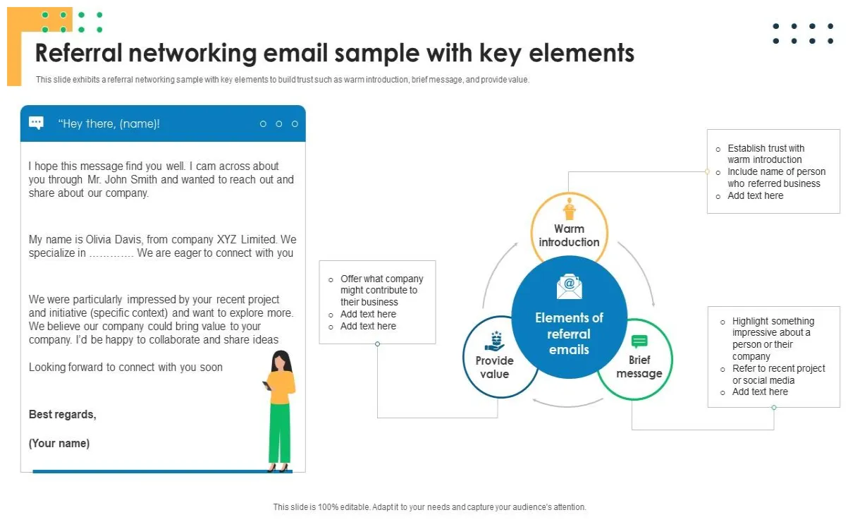 Referral effective sales networking strategy to