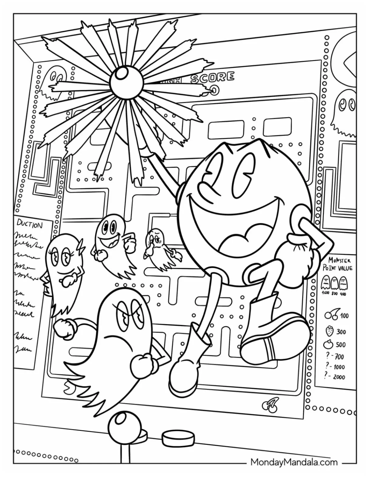 Printable Pac Man Coloring Pages [2025]