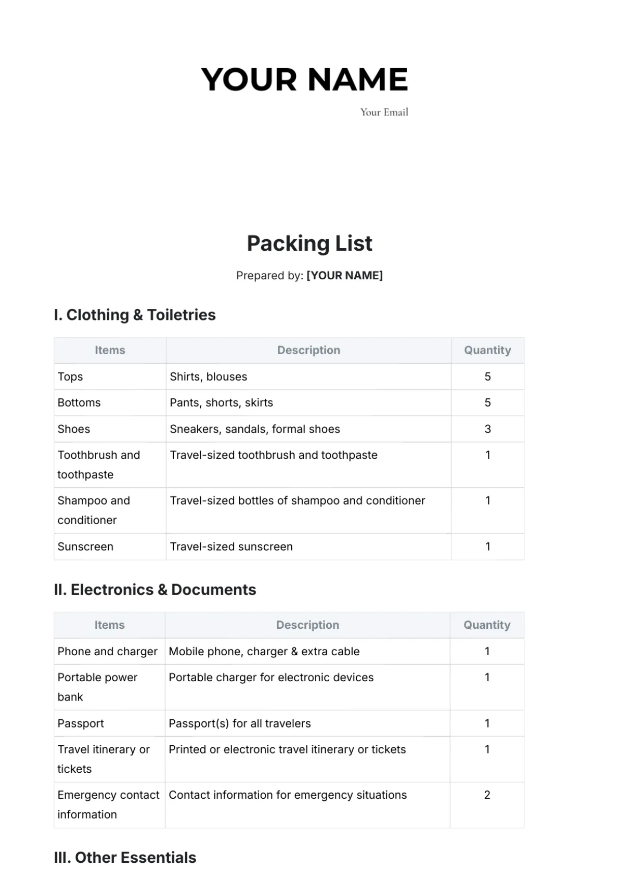 Free Packing List Templates, Editable and Printable