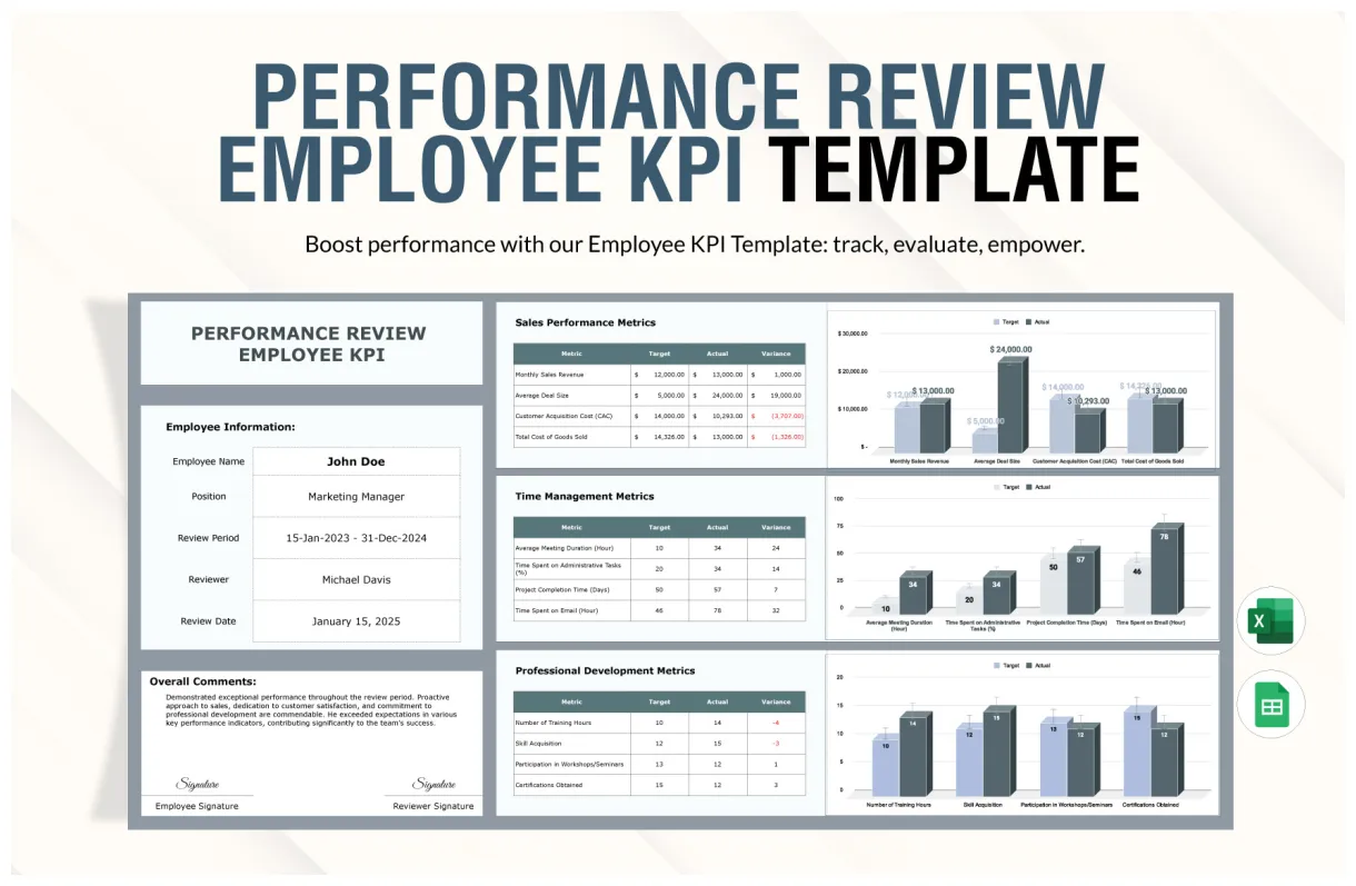 Editable KPI Templates in Google Sheets to Download
