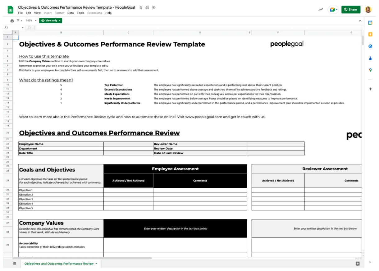 Performance Review Template Google Docs