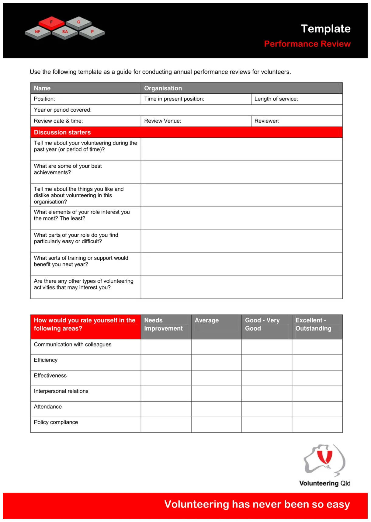 Performance Review Template Google Docs