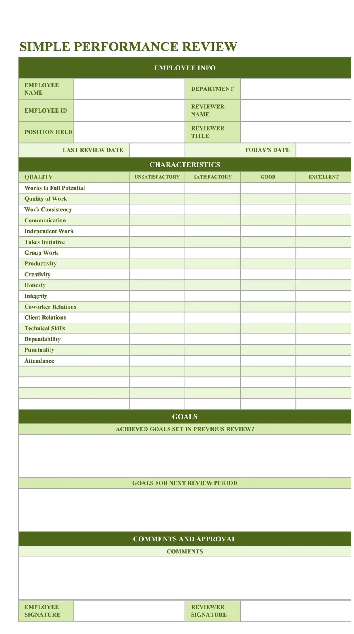 Manufacturing Performance Review Template