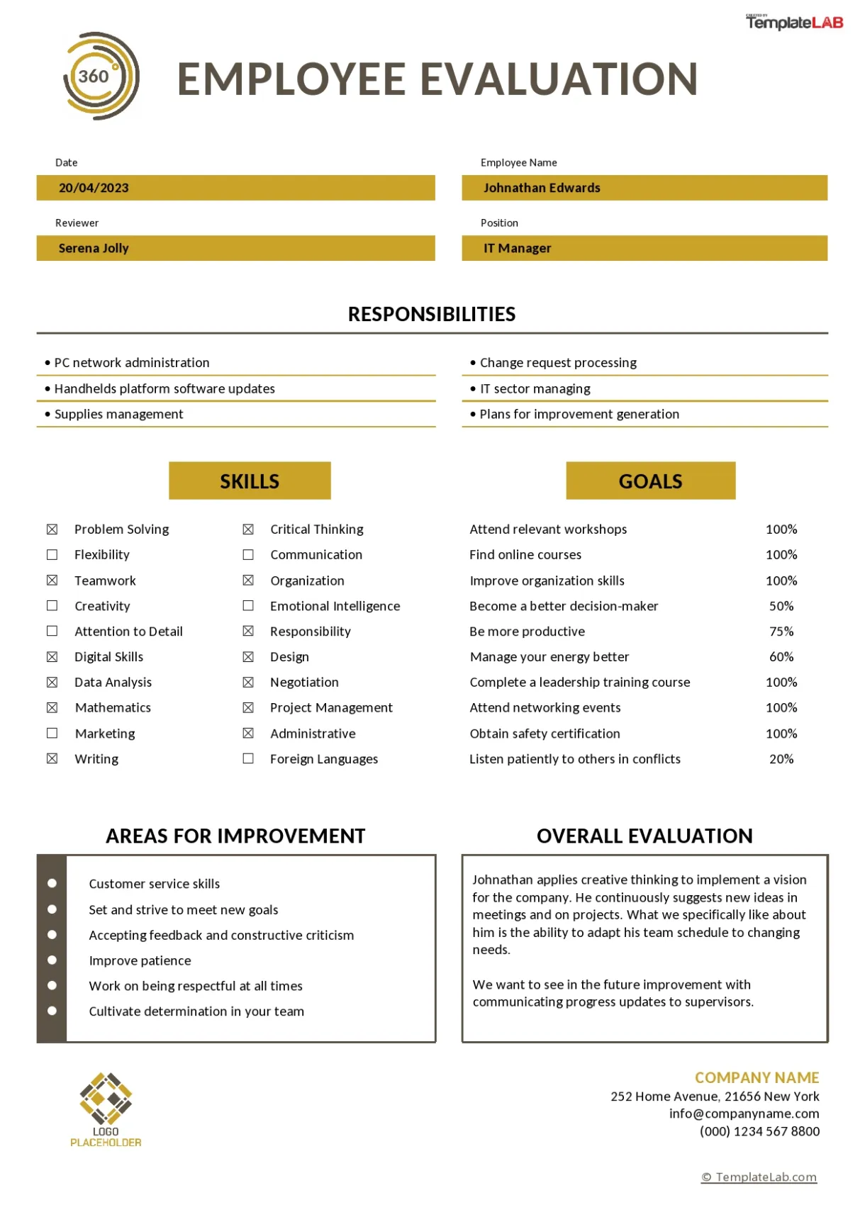 Performance Review Template Word Inspirational Employee Performance
