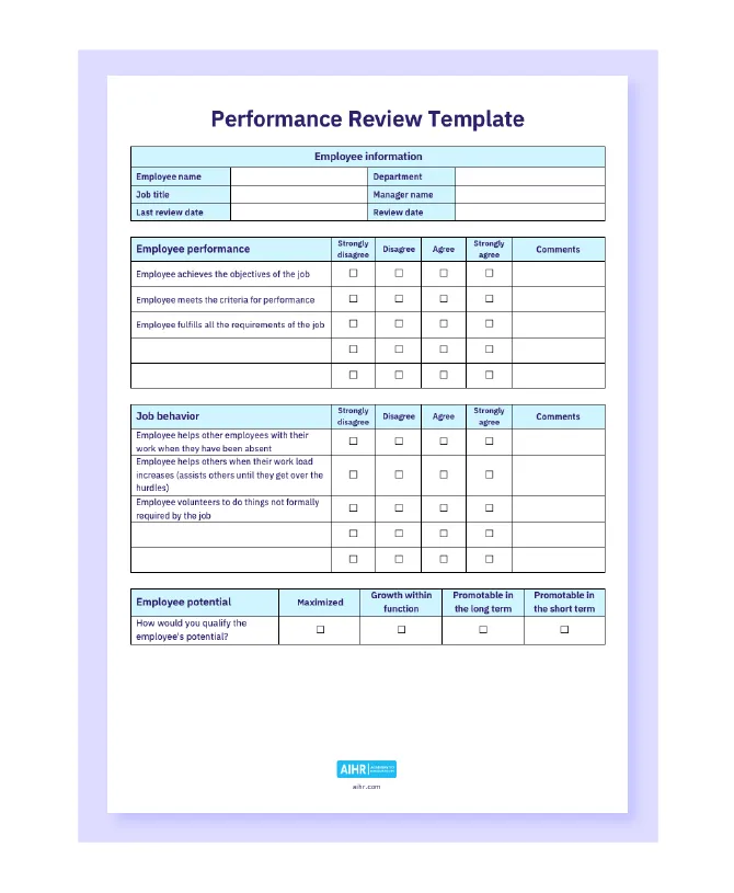 Free Printable Employee Performance Review Template - Printable Templates