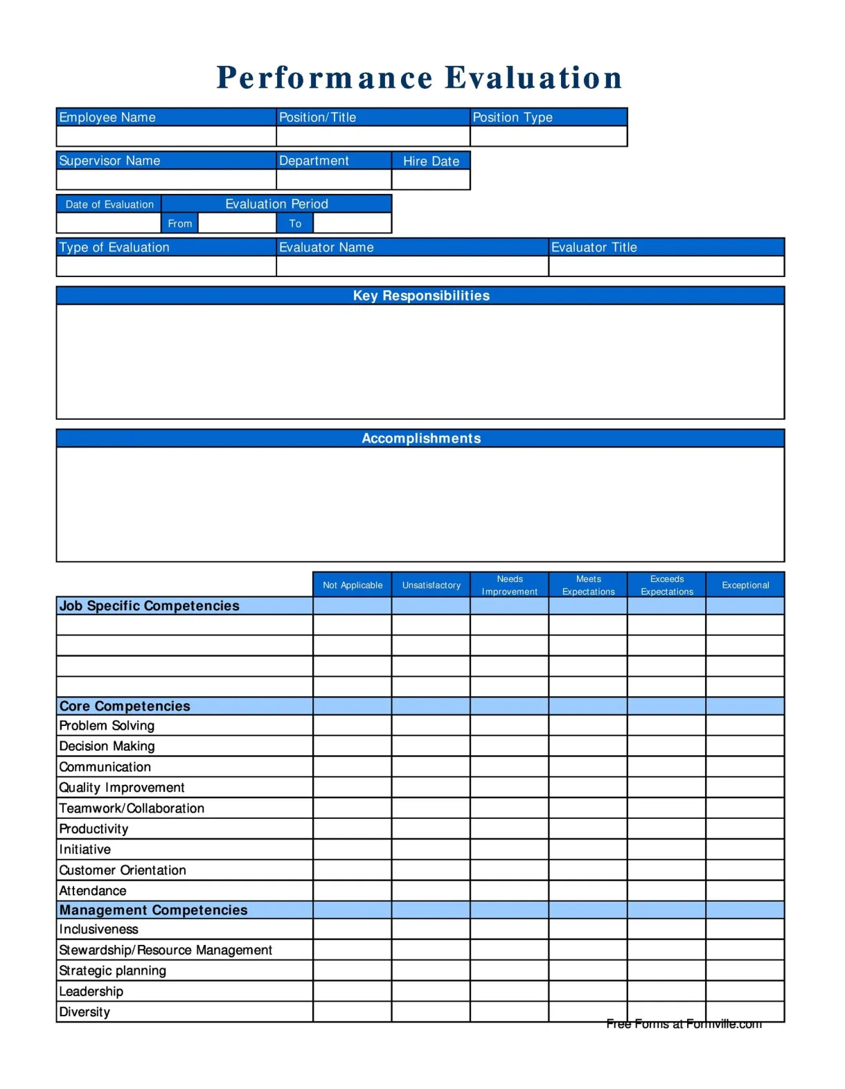 Free Printable Performance Review Template - Printable Forms Free Online
