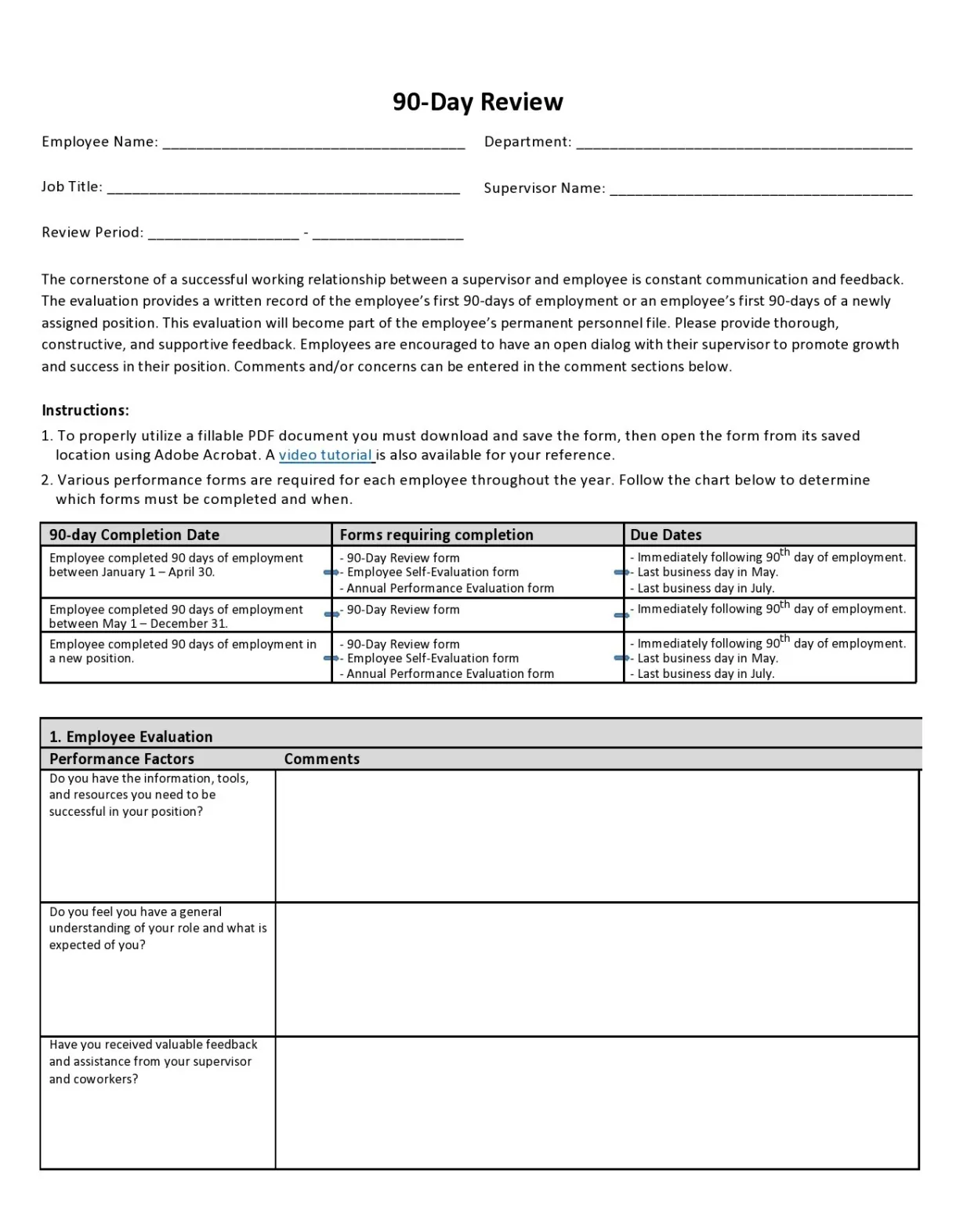 90 Day Performance Review Template Shrm, The possibility that the