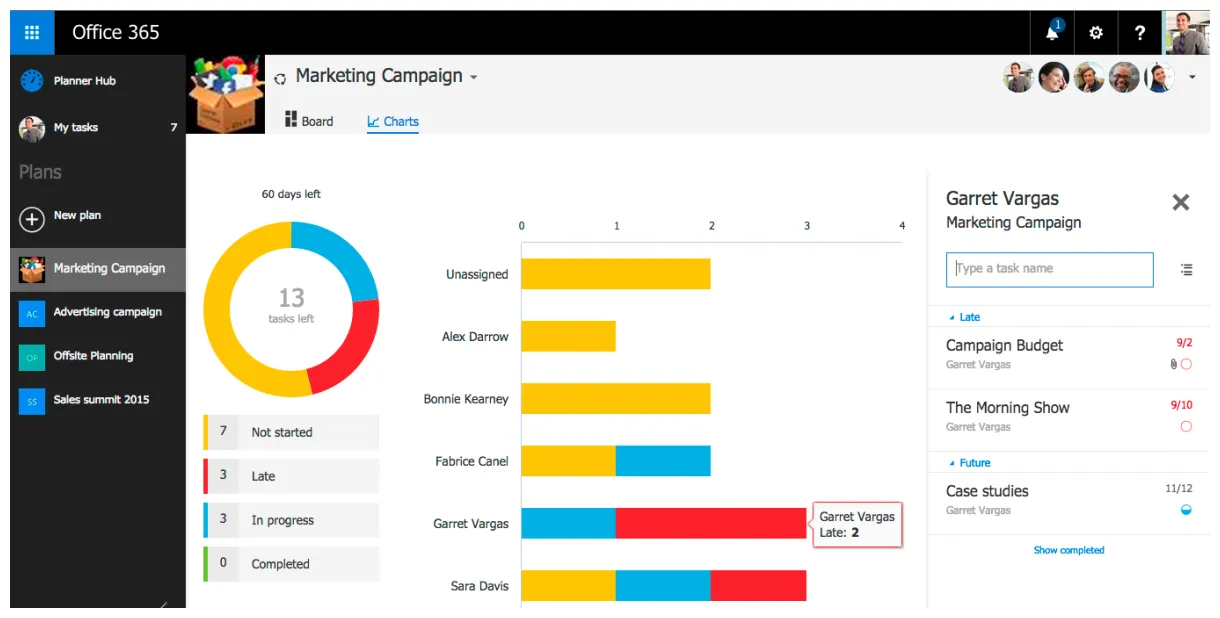 Microsoft planner erfahrungen, kosten & bewertungen getapp printable coloring page