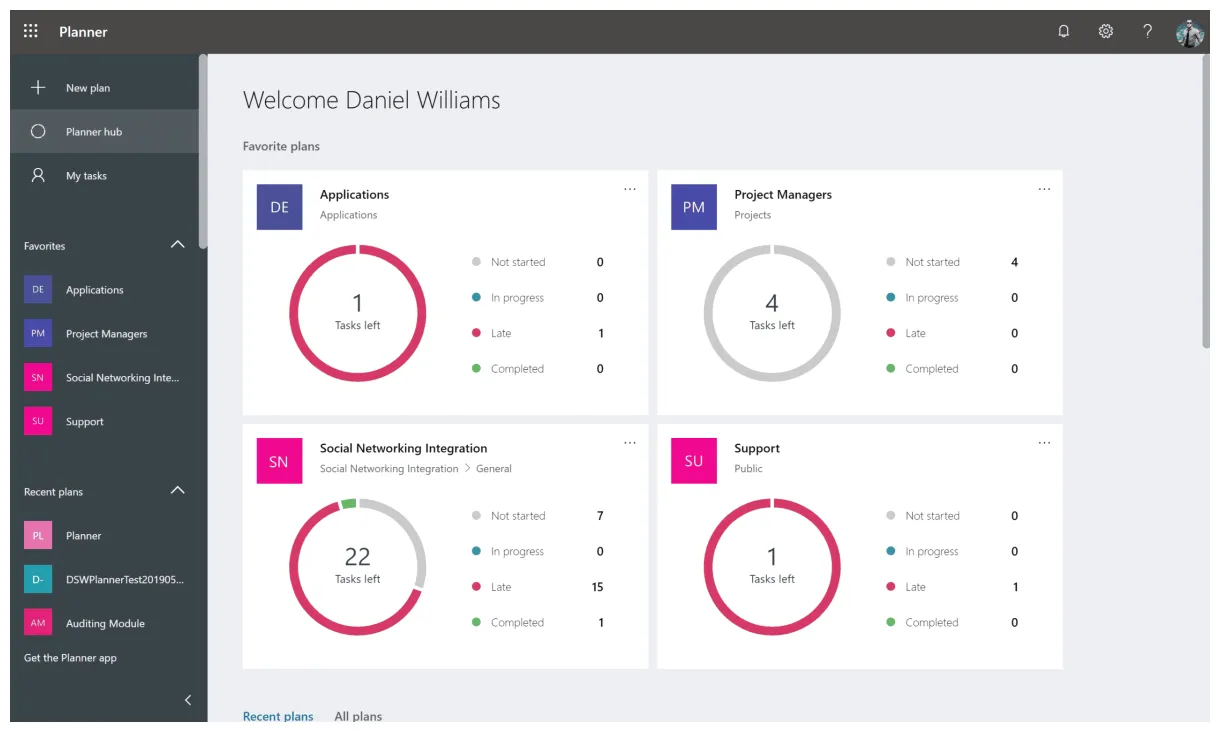 Microsoft 365 planner oneplan