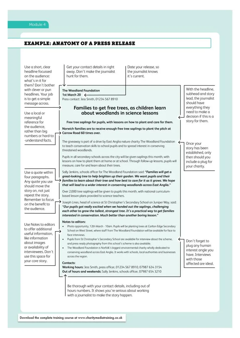 46 templates, examples & samples ᐅ templatelab