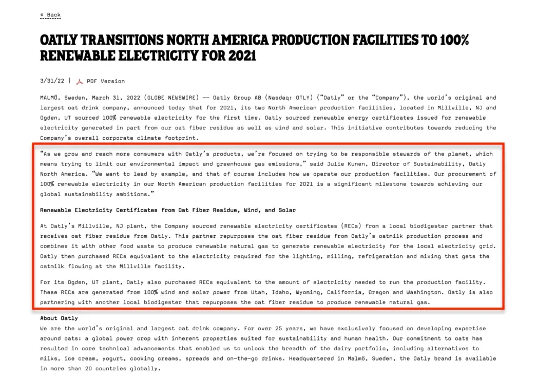 How to create a in 2024 [+examples]