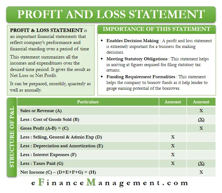 Introduction, importance, structure, analysis printable coloring page