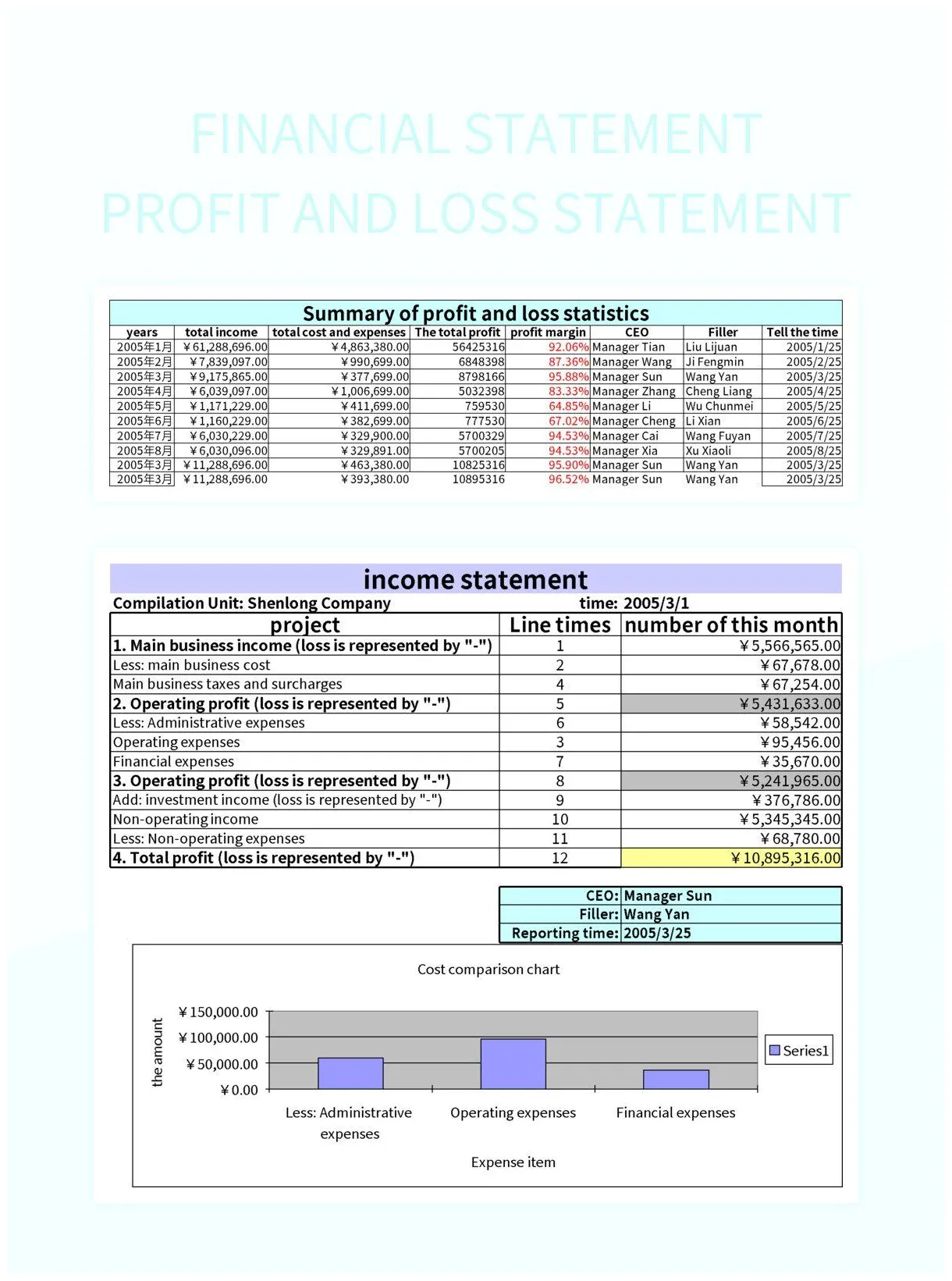 Financial statement excel template and google