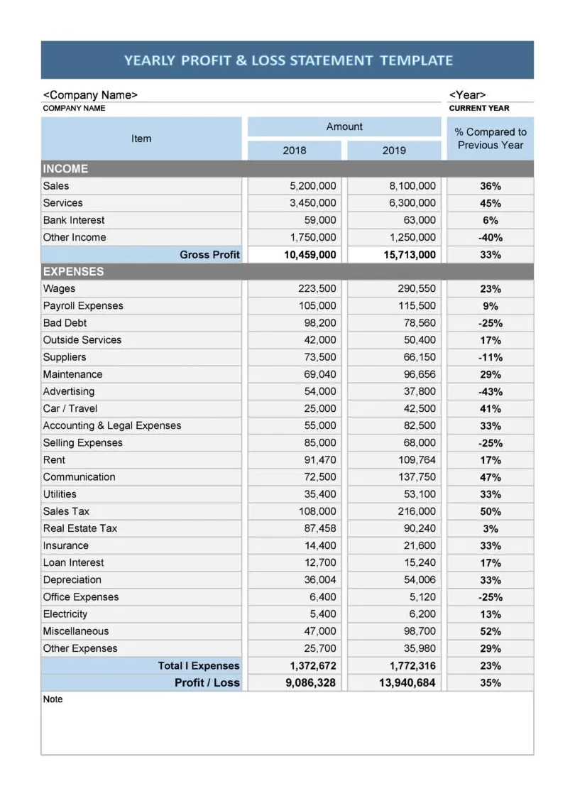53 templates & forms [excel, pdf]