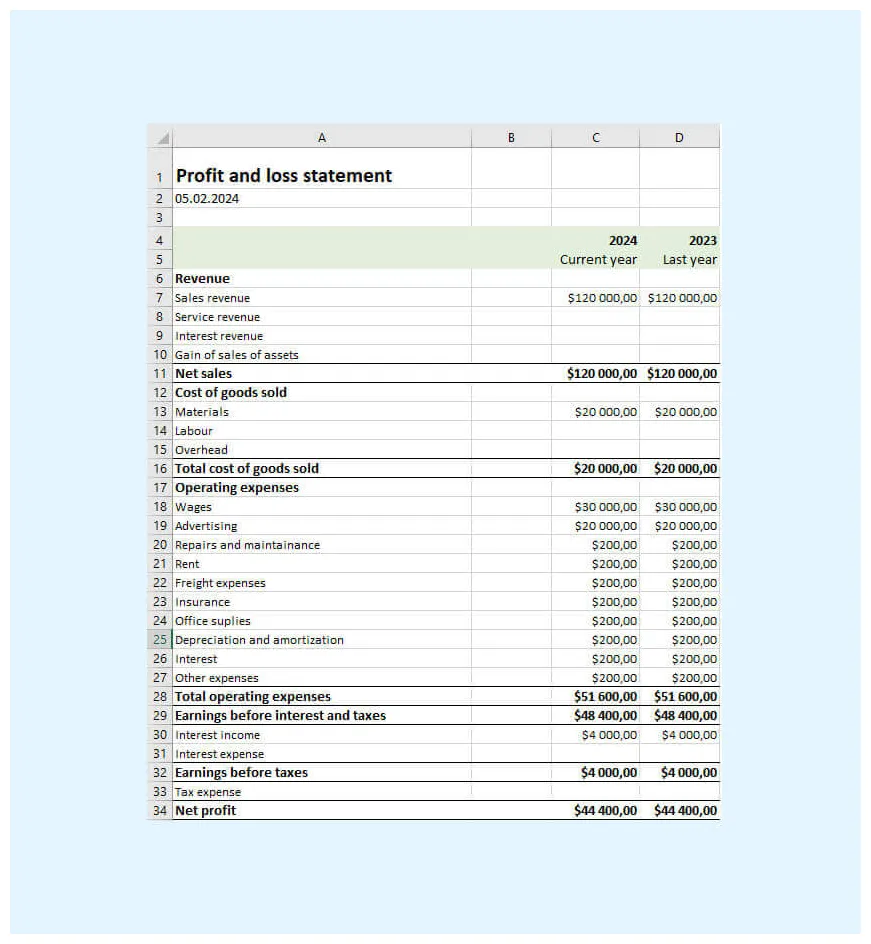 Profit and loss template philippines