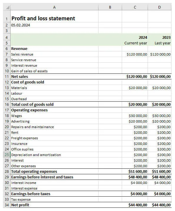 Sample excel australia