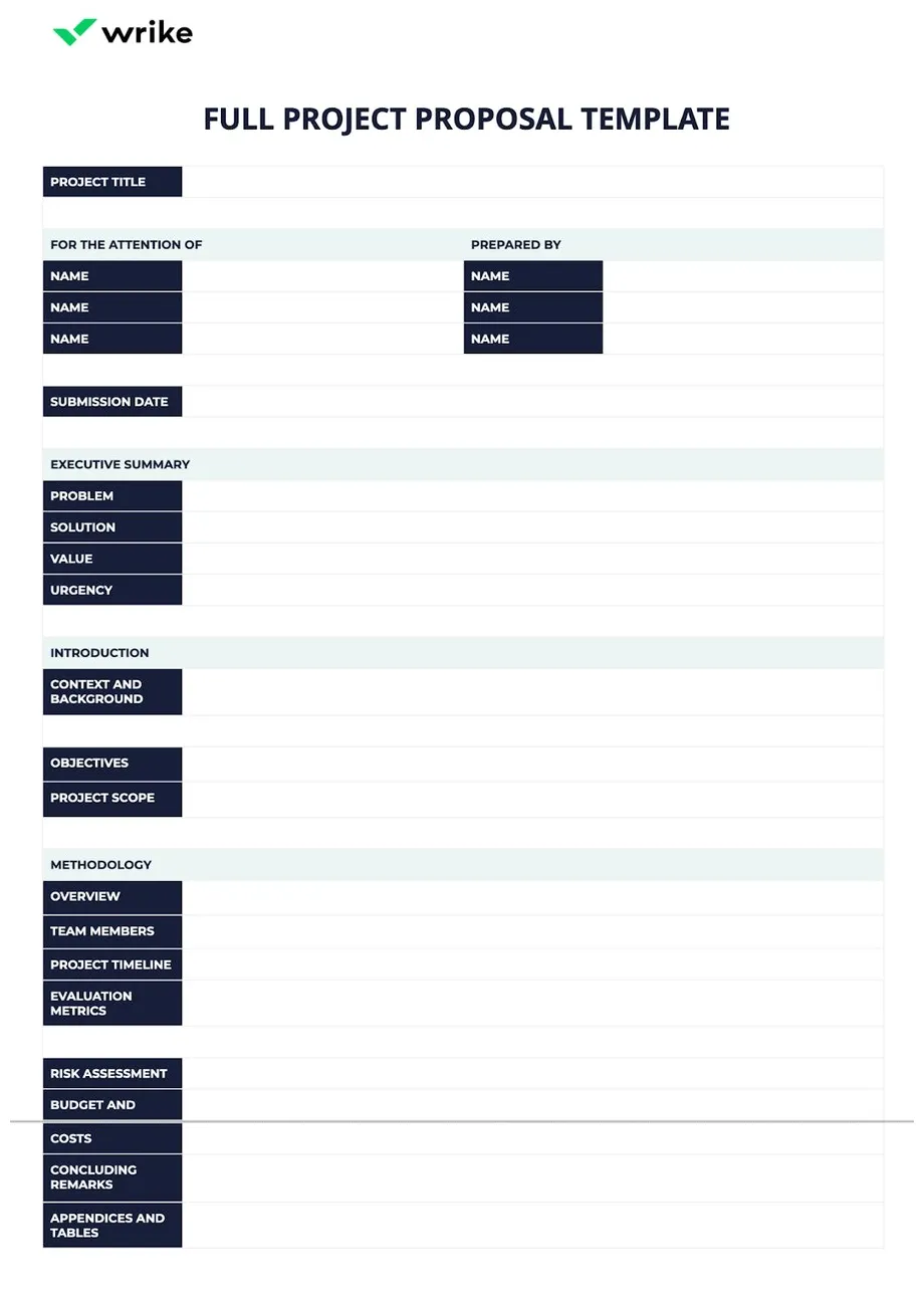 7 examples and how to write better proposals