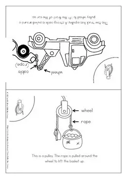Simple machines pulley coloring booklet by little blue orange