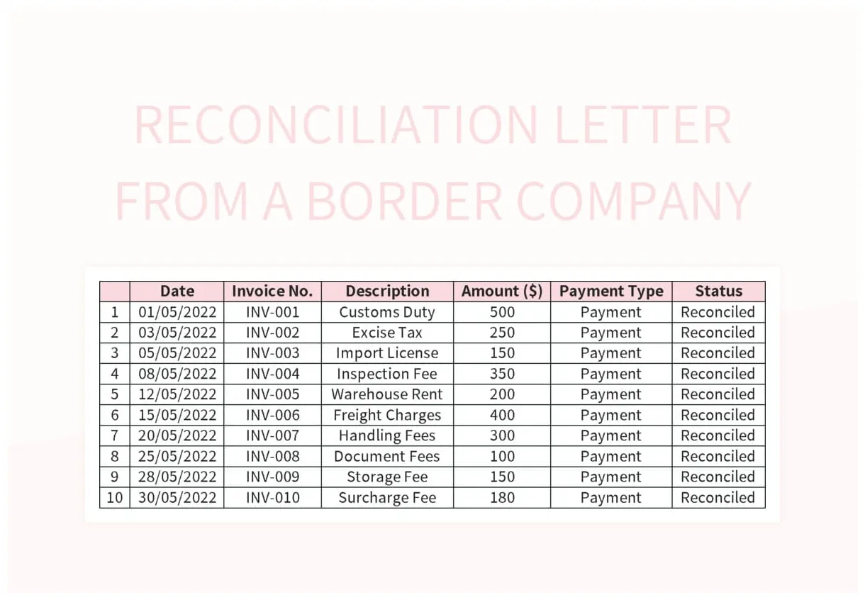 Letter Of Company Reconciliation Excel Template And Google Sheets File