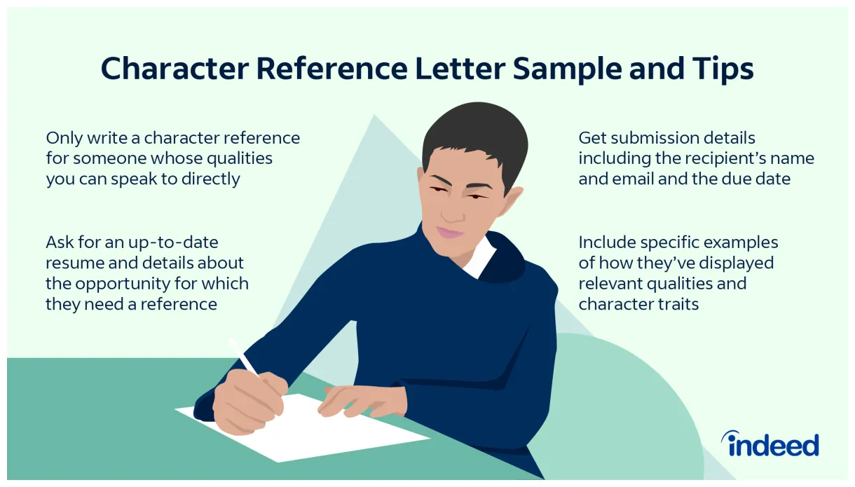 Sle character reference letter for a friend for employment sle